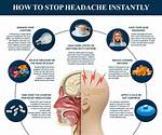Can Baths Help Headaches?
