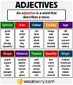 Can Bemusing Be an Adjective?