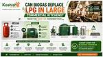 Can Biogas Replace Lpg?