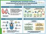 Can Borderline Thyroid Correct Itself?
