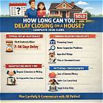Can Builder Delay Closing?