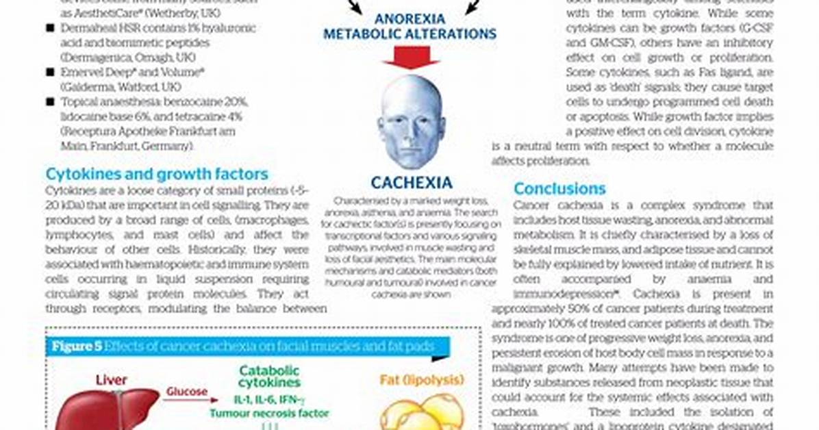 Can Cachexia Be Coded?