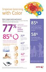 Can Certain Colors Improve Learning