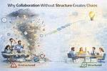 Can Collaboration Exist Without Communication?