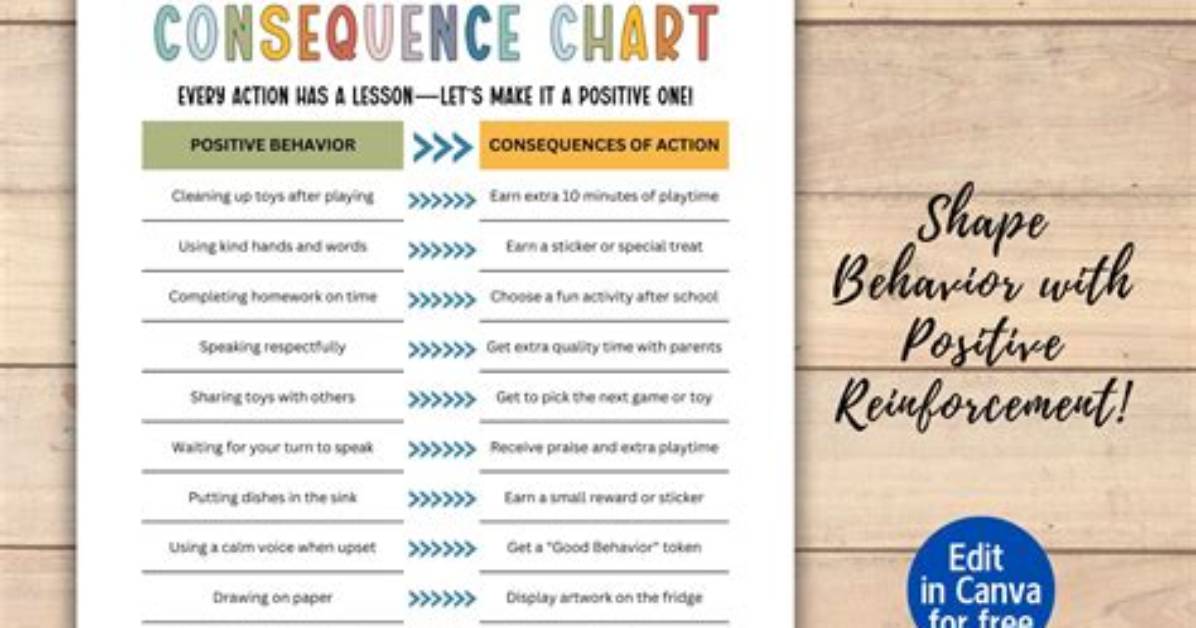 Can Consequences Be Positive?