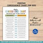 Can Consequences Be Positive?