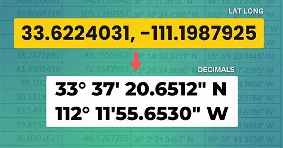 Can Coordinates Be Decimals?