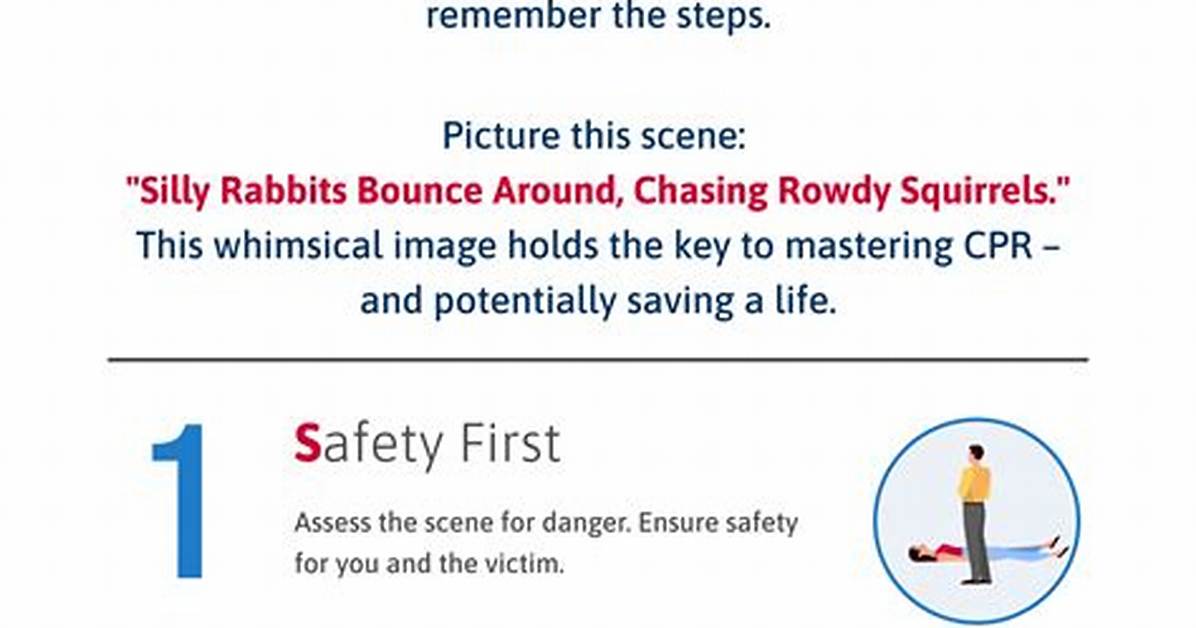 Can Cpr Kill You?