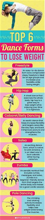 Can Dancing Reduce Weight?
