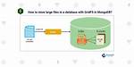 Can Database Store Files?