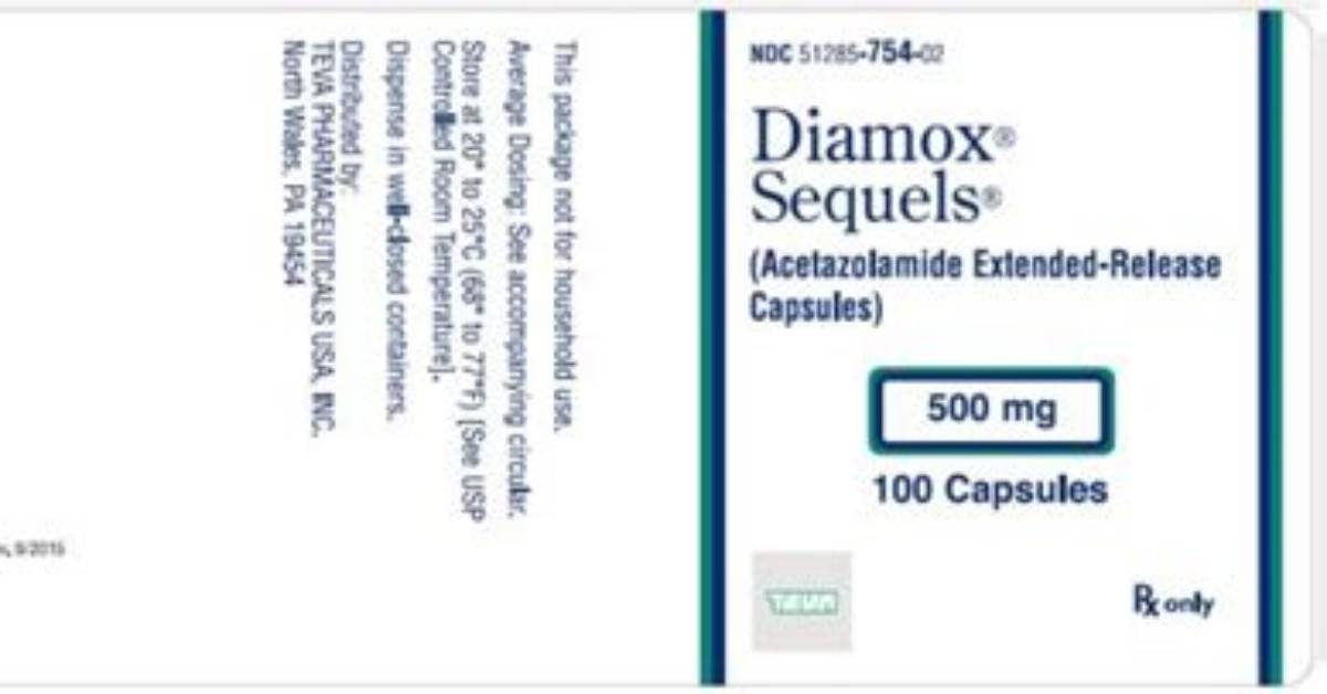 Can Diamox Sequels Be Opened?