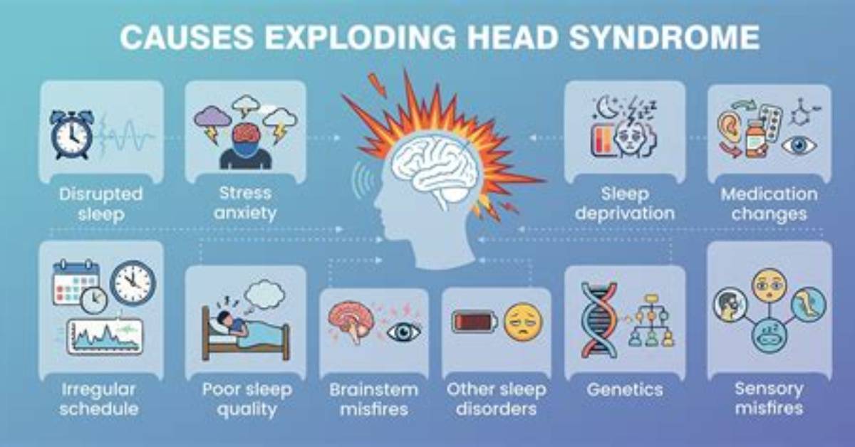Can Exploding Head Syndrome Kill You?