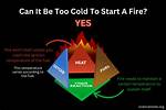 Can Fire Kill Without Burning?
