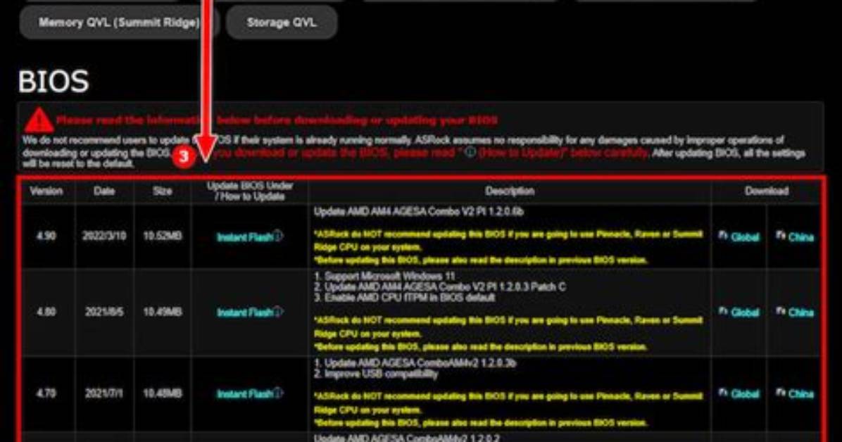Can Flash the Same Bios Version?