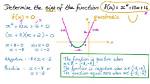 Can Functions Be Negative?