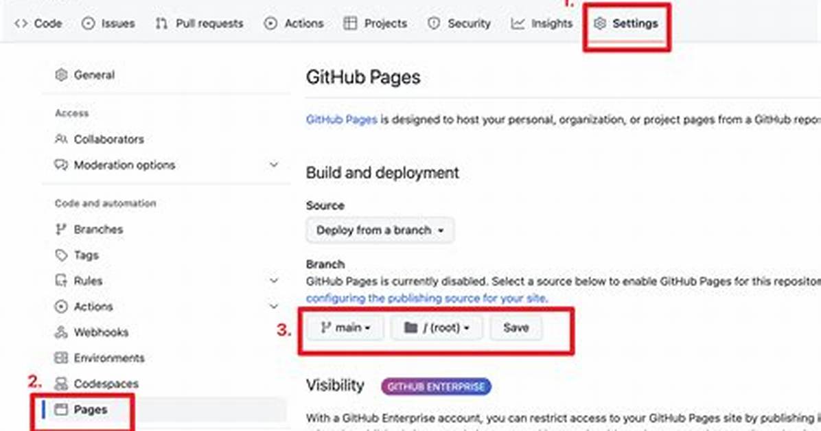 Can Github Pages Run Php?