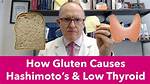 Can Gluten Affect Thyroid