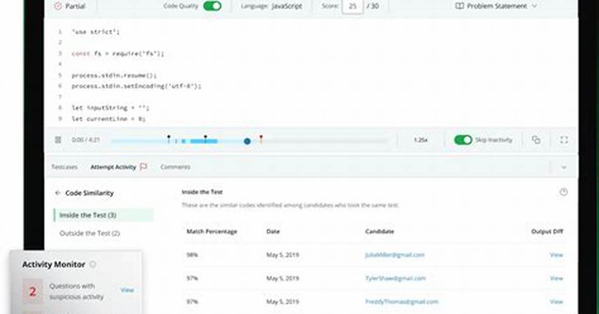 Can Hackerrank Detect Cheating?