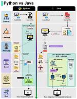 Can Https Be Cached