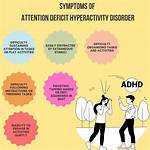 Can Hyperactivity Be Dangerous?