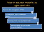 Can Hyperventilation Cause Hypoxia?