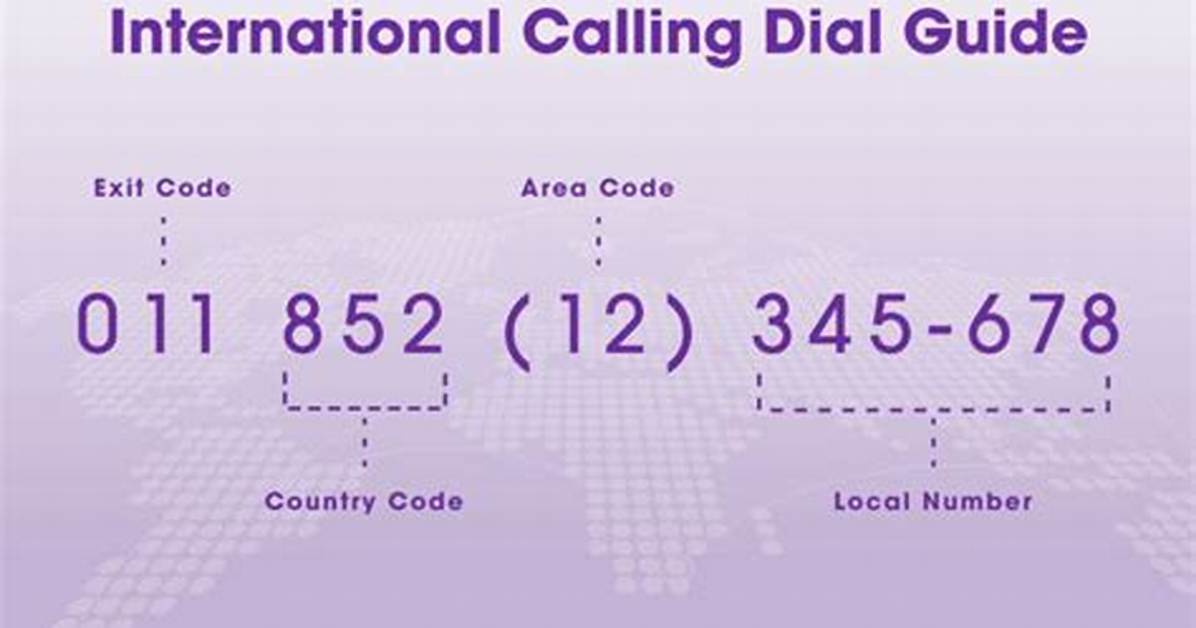 Can I Block a Dialling Code?