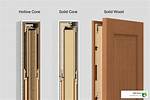 Can I Cut a Solid Core Door