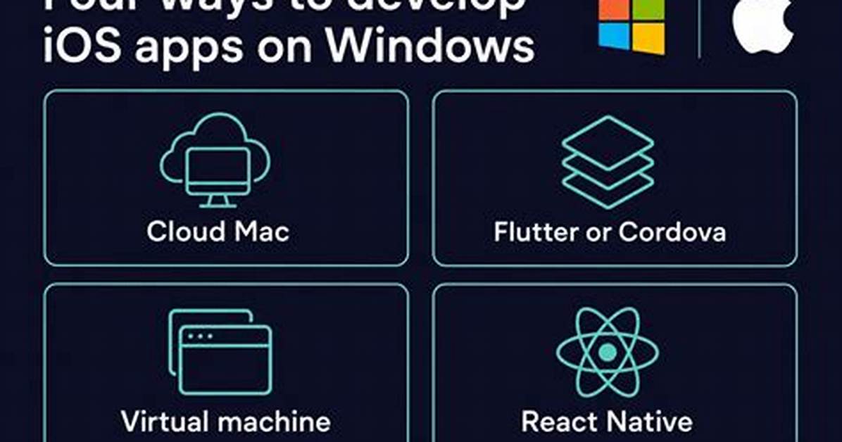 Can I Develop iOS on Windows?