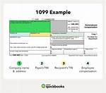 Can I Pay a 1099 Employee Cash?