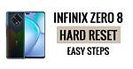 Can Infinity Be Reset to Zero?