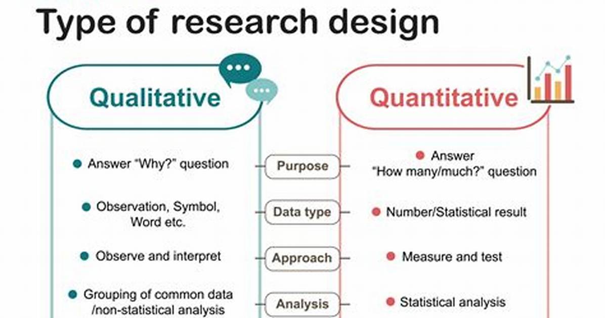 Can Interviews Be Quantitative?