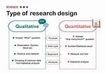 Can Interviews Be Quantitative?