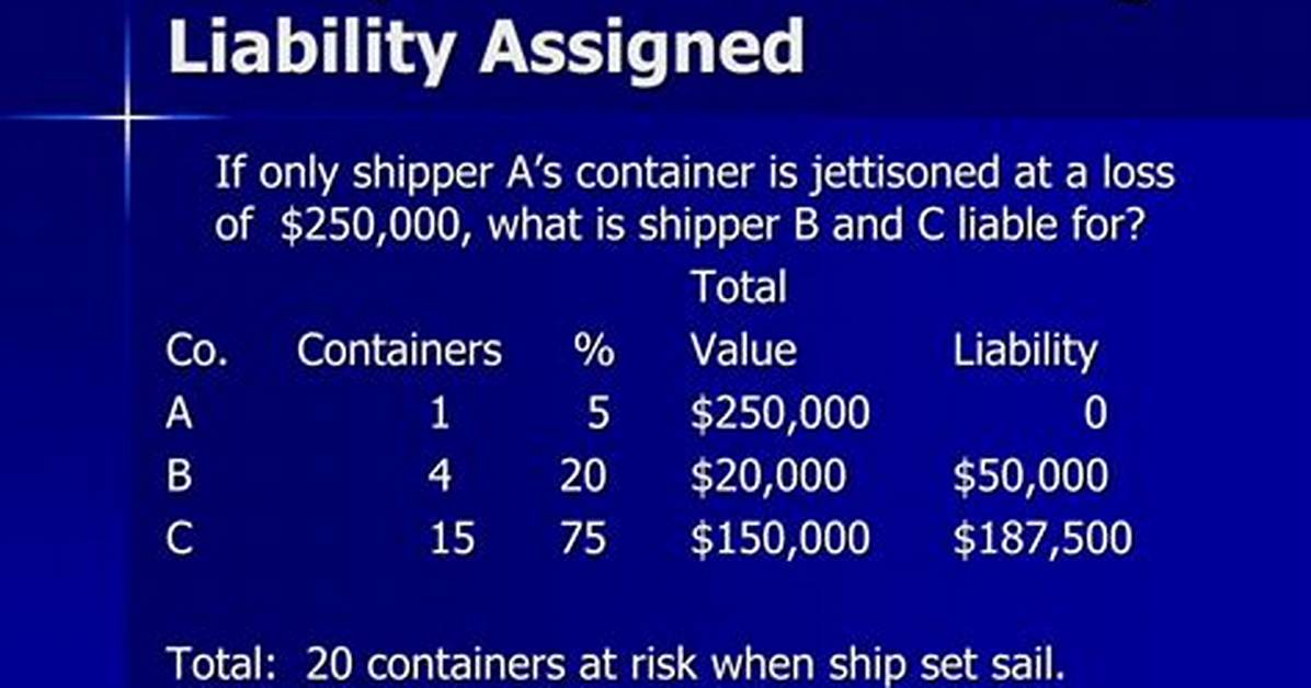 Can Liability Be Assigned?