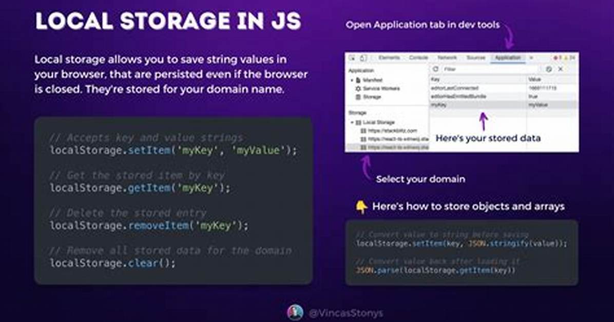Can Localstorage Store Objects?