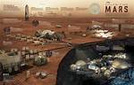 Can Mars Be Colonized?