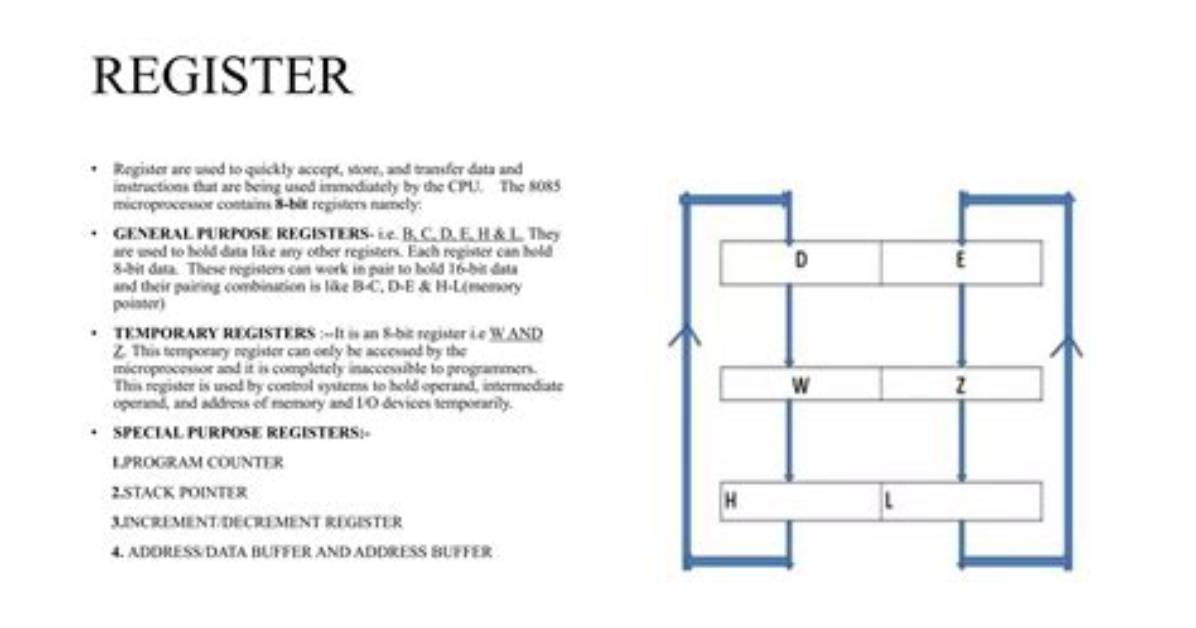 Can Microprocessor Store Data?
