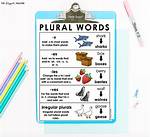 Can Modifications Be Plural?