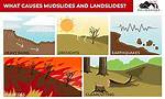 Can Mudslides Be Predicted?