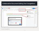 Can Multiple Users Edit Google Docs at the Same Time?