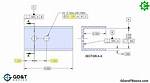 Can Ordinate Dimensions Be Basic?