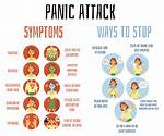 Can Panic Attacks Kill You?