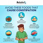 Can Peanuts Cause Constipation?