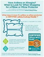 Can Pillows Trigger Asthma