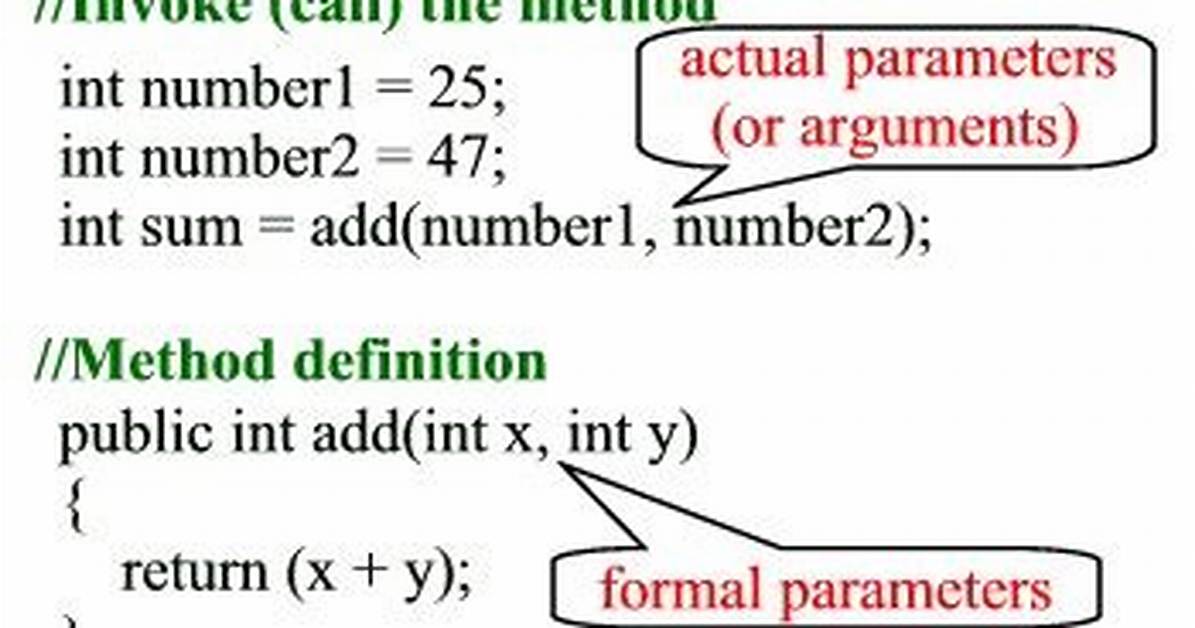 Can Predicate Be Passed as Method Parameters?