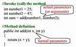 Can Predicate Be Passed as Method Parameters?