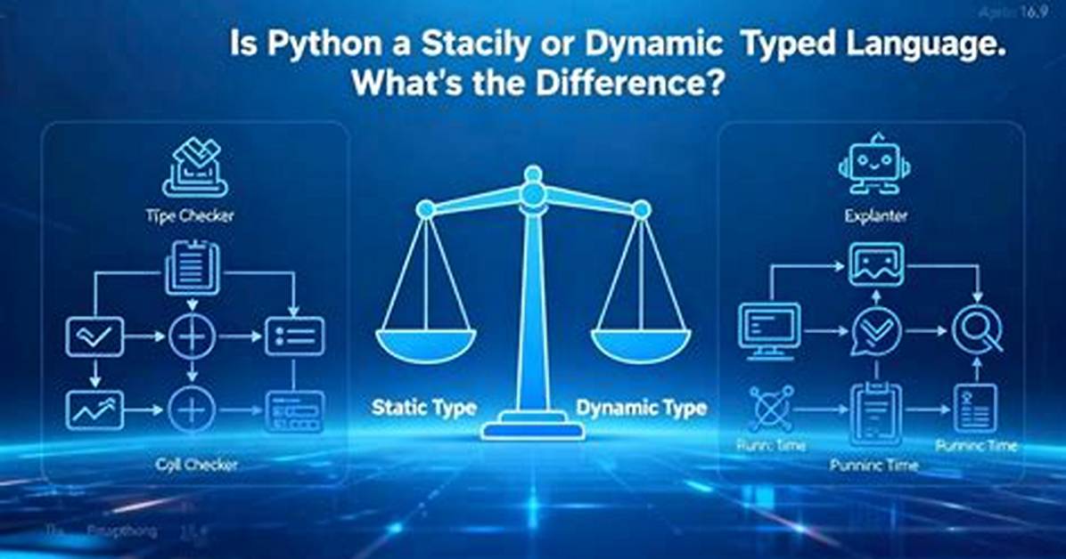 Can Python Be Made Statically Typed?