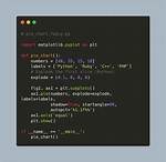 Can Python Generate Graph? Check This out – Matplotlib in Python Can Only Generate Line Graphs.