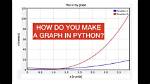 Can Python Generate Graph