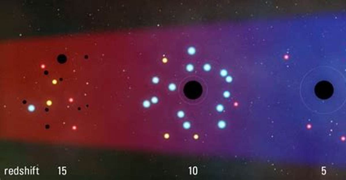 Can Redshift Be Negative?