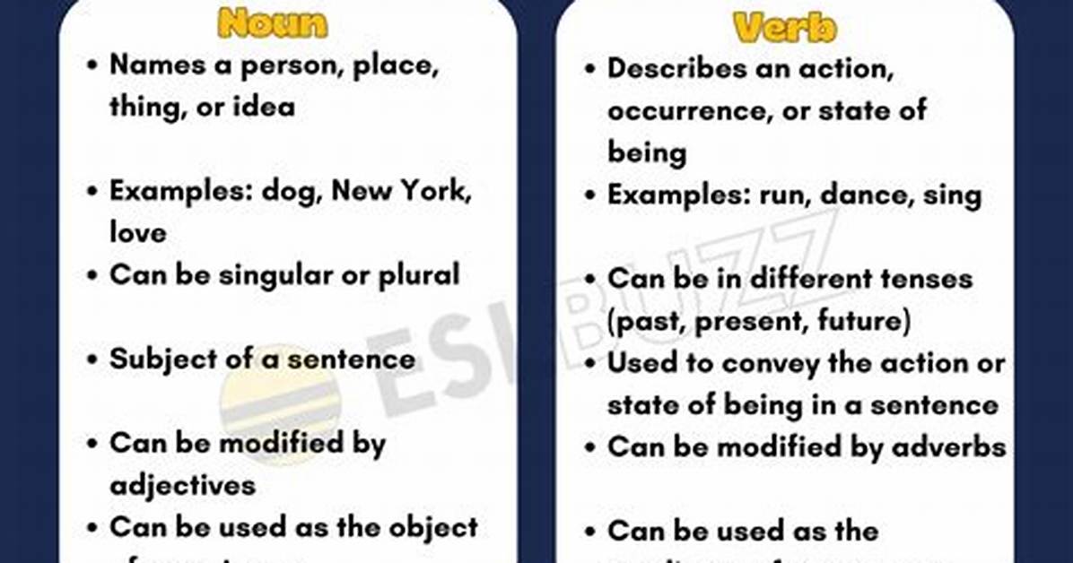 Can Refusing Be a Noun?
